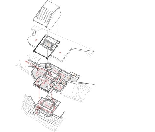Axonometrie �bersicht aller Ebenen