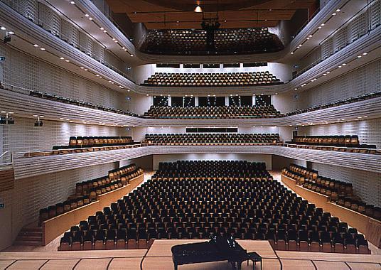 Konzertsaal des Kultur- und Kongresszentrum Luzern