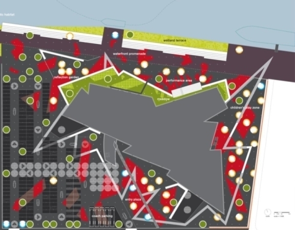 Field Operations, Libeskind, Imperial War Museum