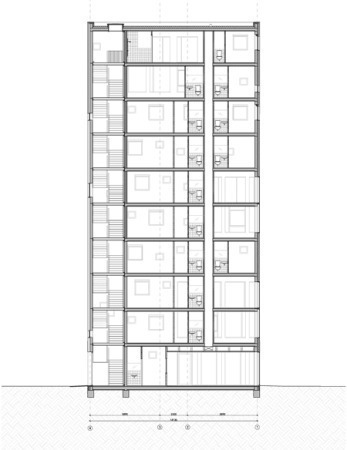 Blok 1, Arnheim, Presikhaaf, Group A