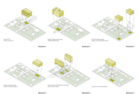 kleyer, koblitz, letztel, freivogel, sinai, ptb, berlin, charlottenburg, bbr