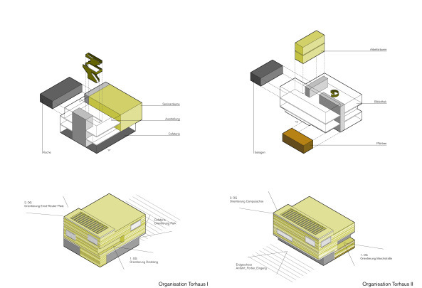 kleyer, koblitz, letztel, freivogel, sinai, ptb, berlin, charlottenburg, bbr