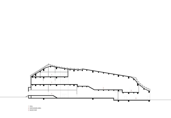 Performance-Zentrum in China er�ffnet