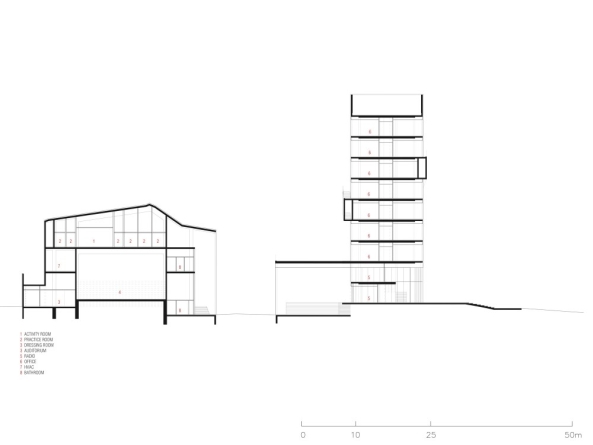 Performance-Zentrum in China er�ffnet