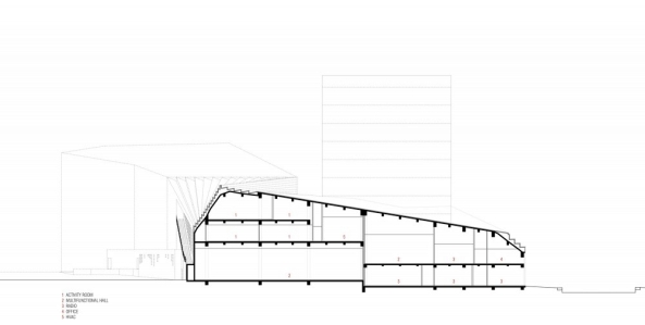 Performance-Zentrum in China er�ffnet