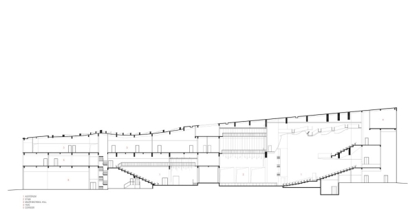 Performance-Zentrum in China er�ffnet