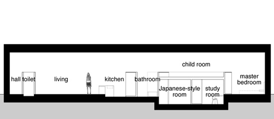 Shinichi Ogawa & Associates Architects, Warehouse in Hiroshima, Japan, Made in Japan, Miniwohnhuser, Tokio