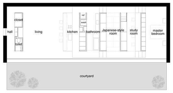 Shinichi Ogawa & Associates Architects, Warehouse in Hiroshima, Japan, Made in Japan, Miniwohnh�user, Tokio