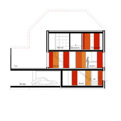 pasel künzel, wohnhaus, rotterdam